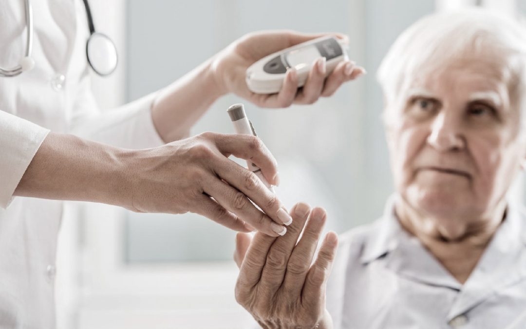 Diabetic Eye Disease